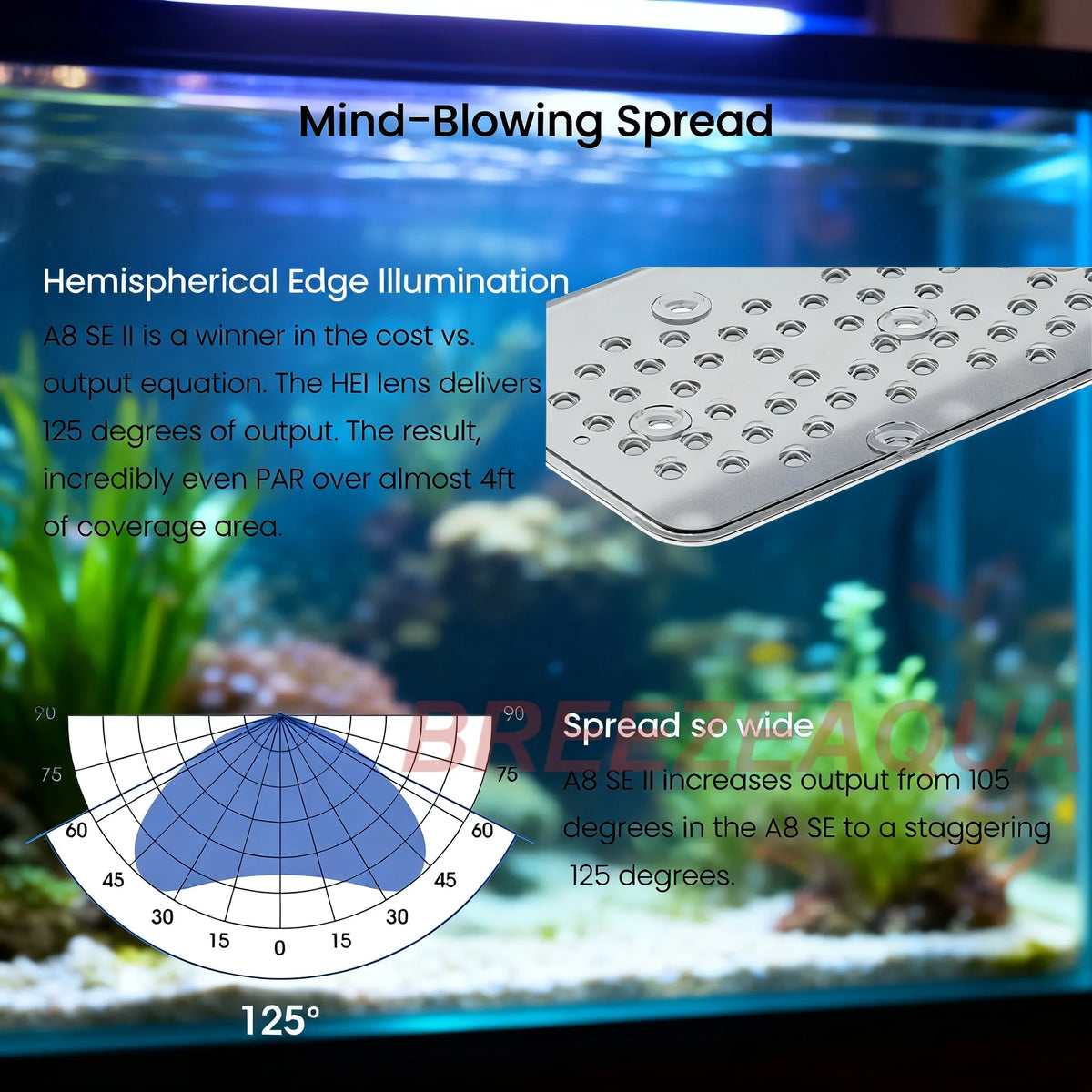 Pro 240W Smart Reef LED Light