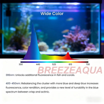 Pro 240W Smart Reef LED Light