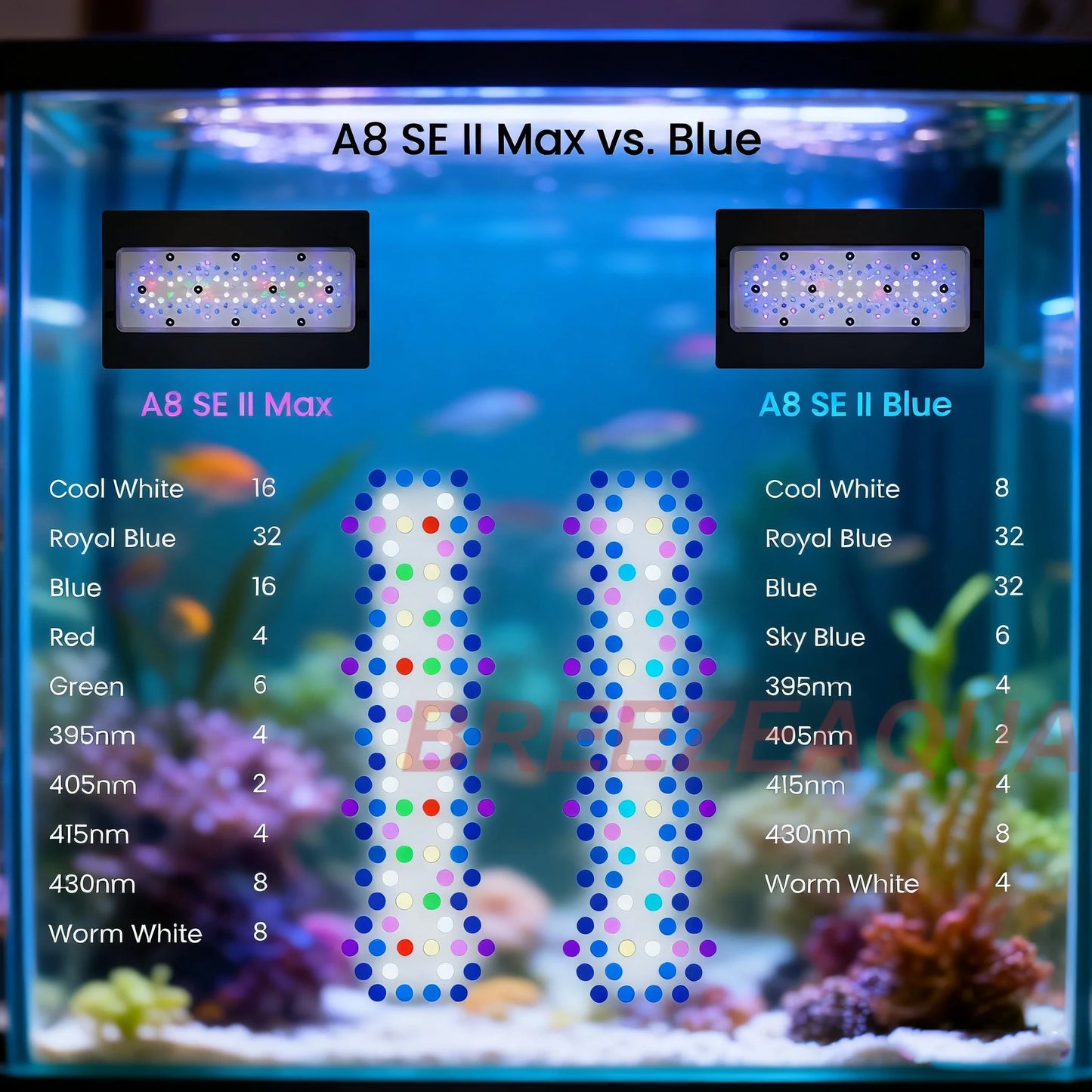 Pro 240W Smart Reef LED Light